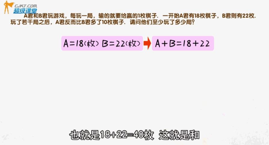 用动画片学奥数，学习如此轻松快乐！38集全课程资源百度云下载