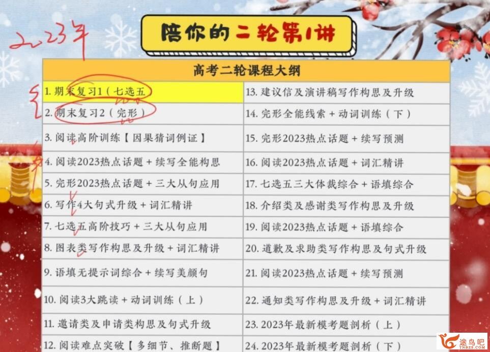 古容容2023年高考英语A+二轮复习寒春联报 寒假班 百度网盘分享