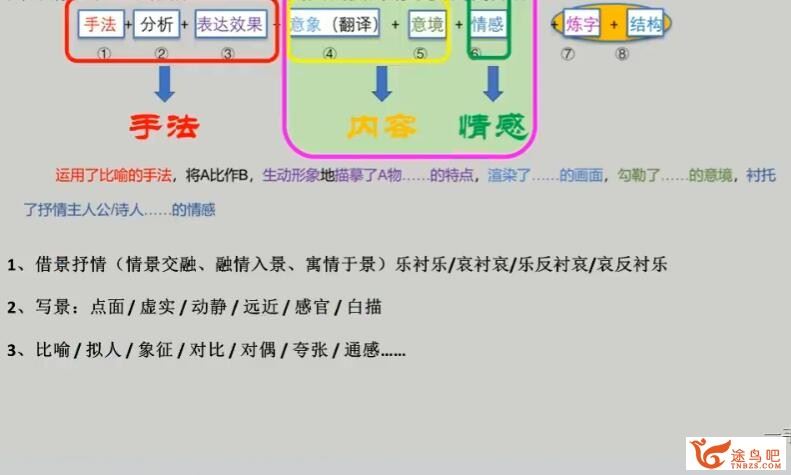 陈瑞春 2022暑 高二语文暑假系统班 9讲完结 百度网盘下载