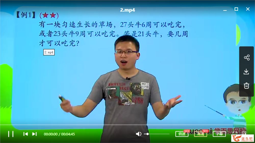 学而思 小升初六年级奥数(尖子班+竞赛班)年卡视频课程百度网盘下载