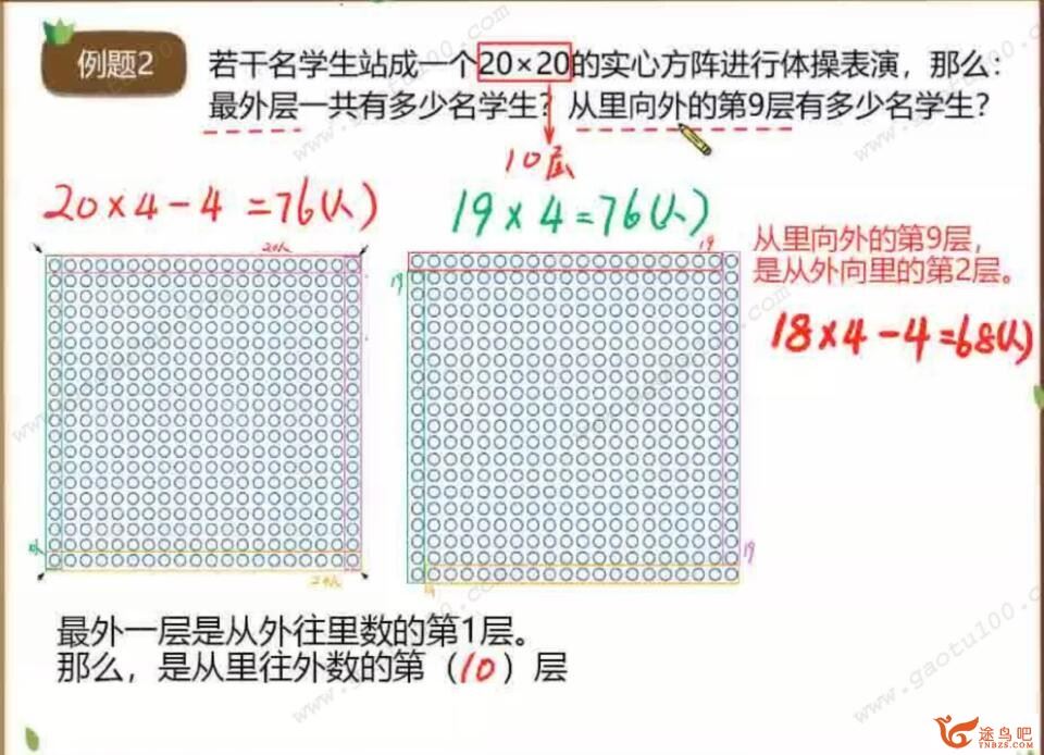 高途何引琼 小学三年级数学寒假班7讲带讲义完结 百度网盘分享