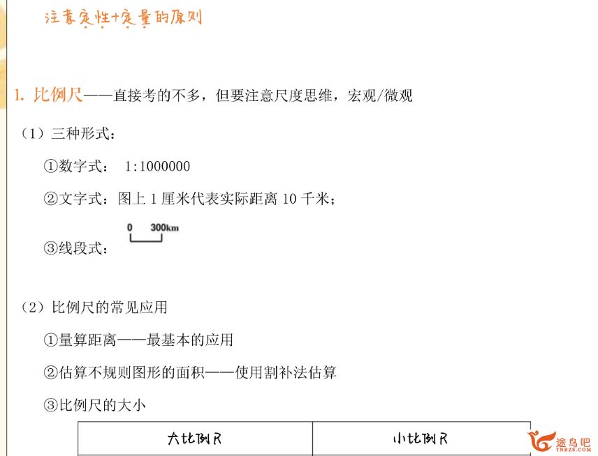 张艳萍2024年高考地理一轮复习秋季班百度网盘 张艳平地理怎么样