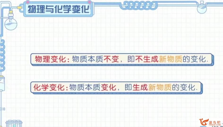 洋葱学院 2021版 人教版初中化学九上+九下同步课 百度网盘分享