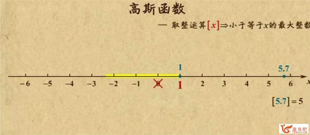 乐乐课堂初中中考数学物理化学三科冲刺课程 196讲百度网盘下载