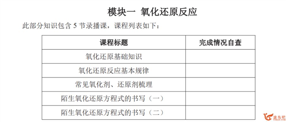 李政2024年高考化学一轮暑秋联报 暑假班 百度网盘下载