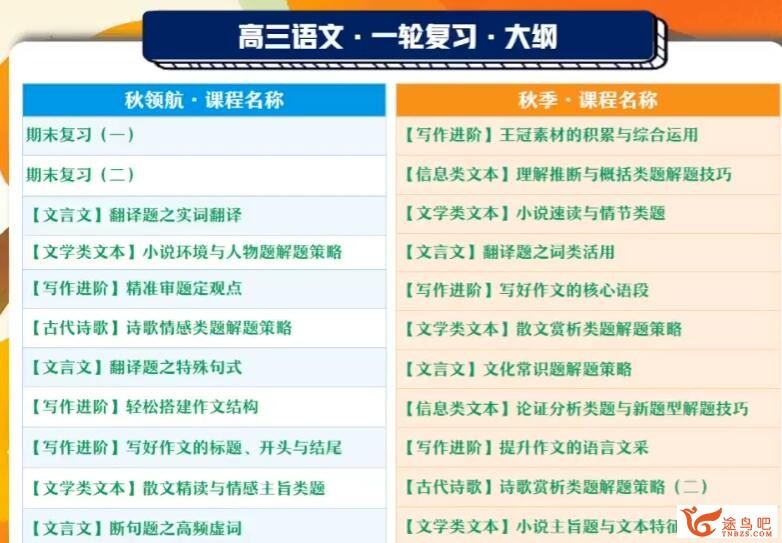 张亚柔2023年高考语文A+二轮复习寒春联报 寒假班 百度网盘分享