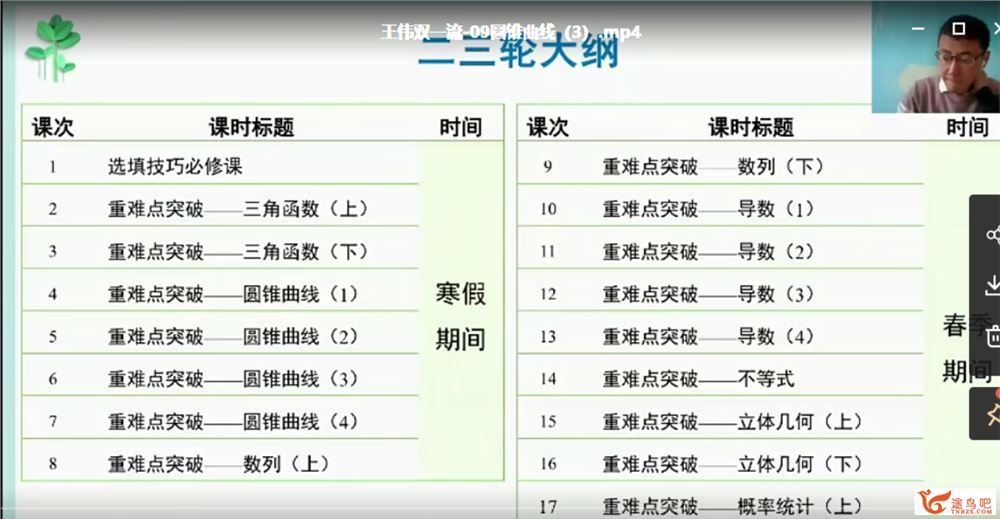 2021高考数学 王伟数学双一流班二三轮复习联报课程视频百度云下载