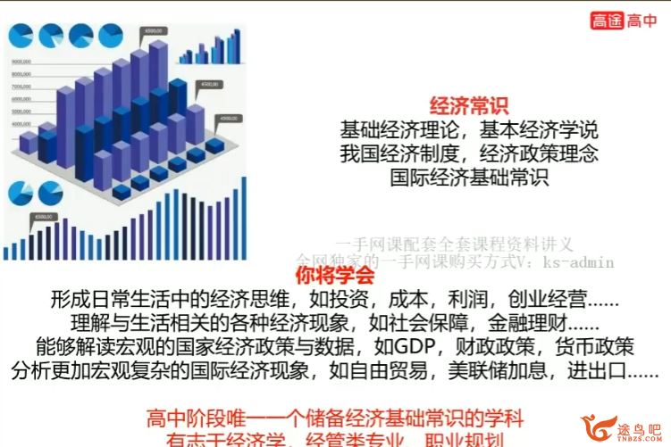 朱法垚2023年暑高一政治暑假班  百度网盘下载