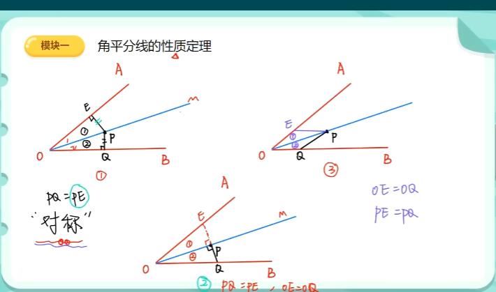 乐学东方付艳会初中数学春季几何模型专项班 6讲带讲义百度云下载