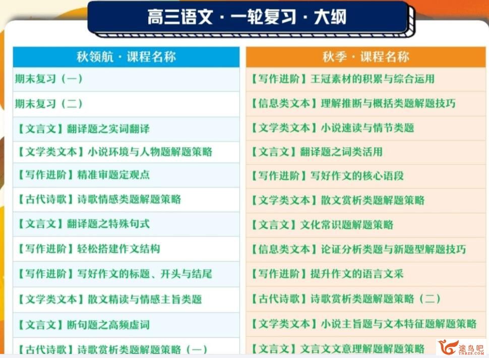 曲增瑞2023年高考语文A+二轮复习寒春联报 寒假班 百度网盘分享