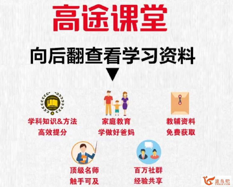 高途课堂 初中数学易错题合集课程资源百度云下载