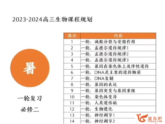 毛慧2024高考生物一轮复习暑秋联报暑假班 百度网盘分享