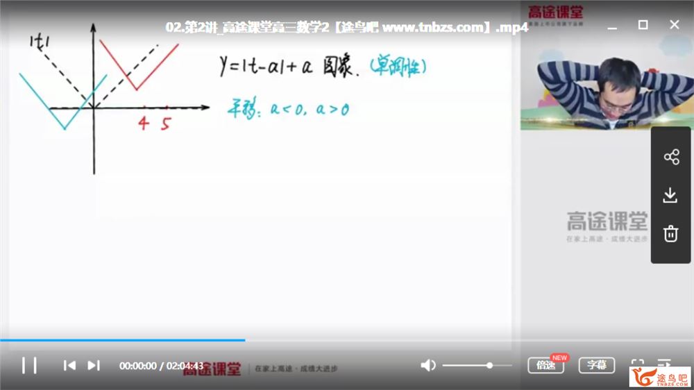 高途课堂【周帅数学】2020周帅数学二三轮复习之寒春联报班视频资源课程百度云下载