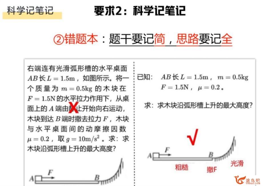 孙竞轩 2022秋 高一物理秋季尖端班 百度网盘下载