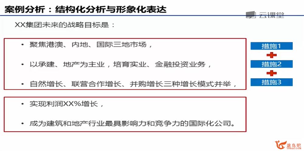 网一云课堂 向**咨询顾问学习逻辑思维与PPT -百度云下载