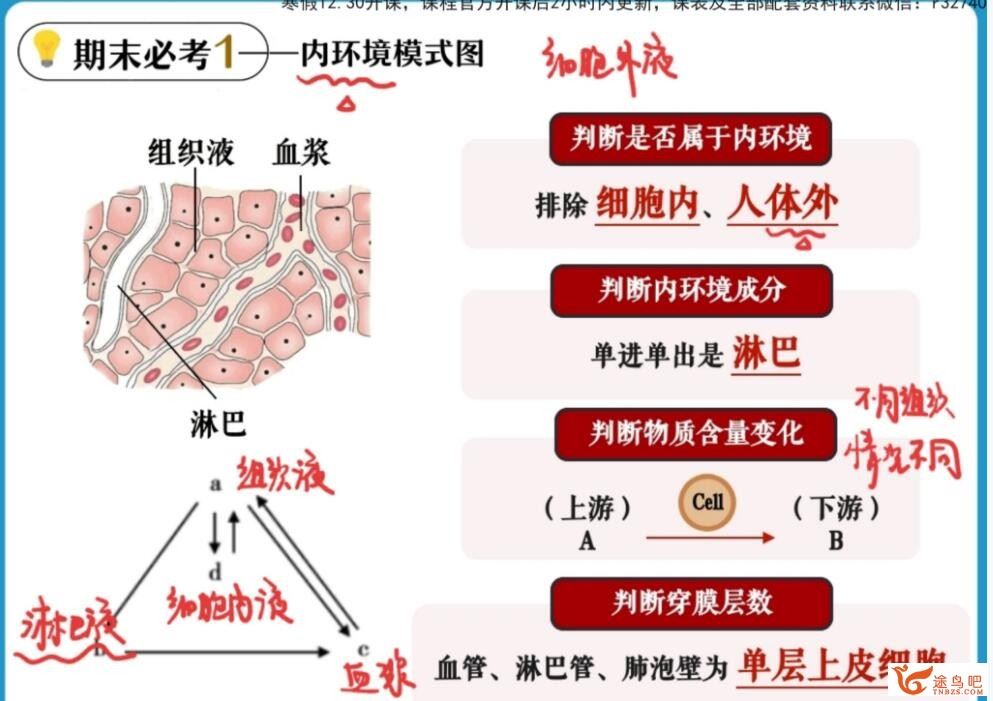 谢一凡2023寒 高二生物寒假尖端班百度网盘分享