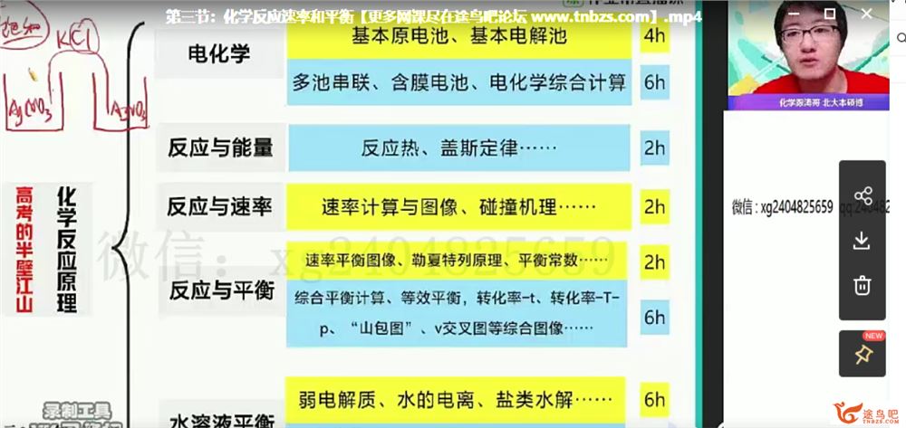 张文涛 2020暑假班 简化学•高二化学暑假尖端班 7讲带讲义课程视频百度云下载