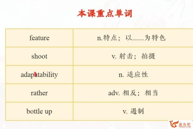 李博恩2023年高考英语A+二轮复习寒春联报 春季班 百度网盘分享