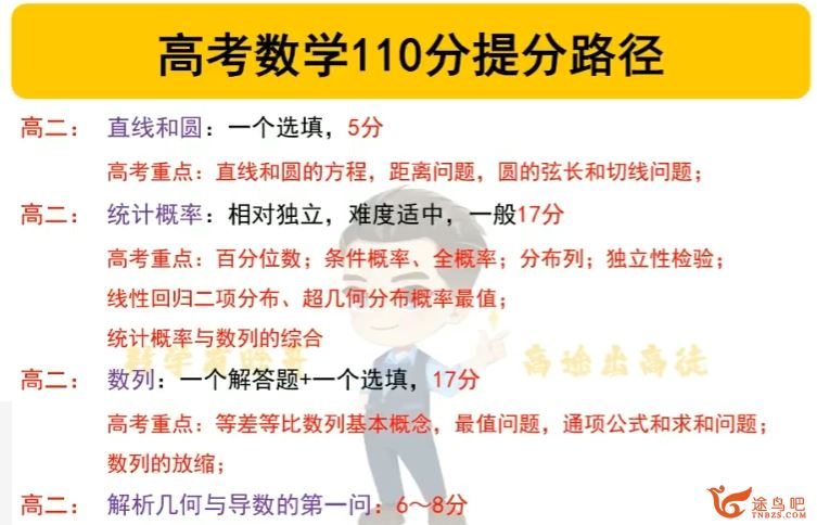 肖涵2024年高考数学a+一轮暑秋联报暑假班 百度网盘分享