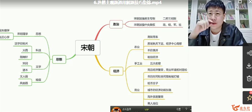 2021高考历史 唐浩历史二三轮复习联报班课程视频百度云下载