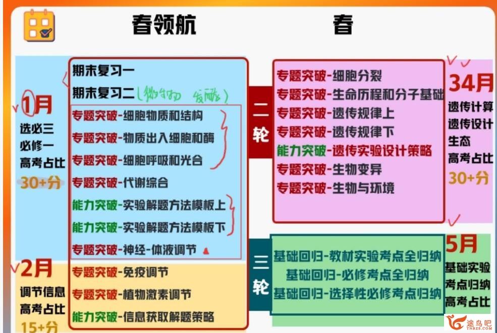 杨雪2023年高考生物A+二轮复习寒春联报 寒假班更新完毕 春季班 百度网盘分享