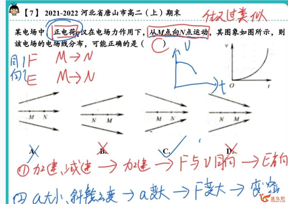 何连伟2023寒高二物理寒假尖端班 百度网盘下载