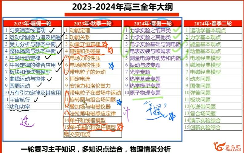 赵星义2024年高考物理一轮秋季班 赵星义高考物理百度网盘下载