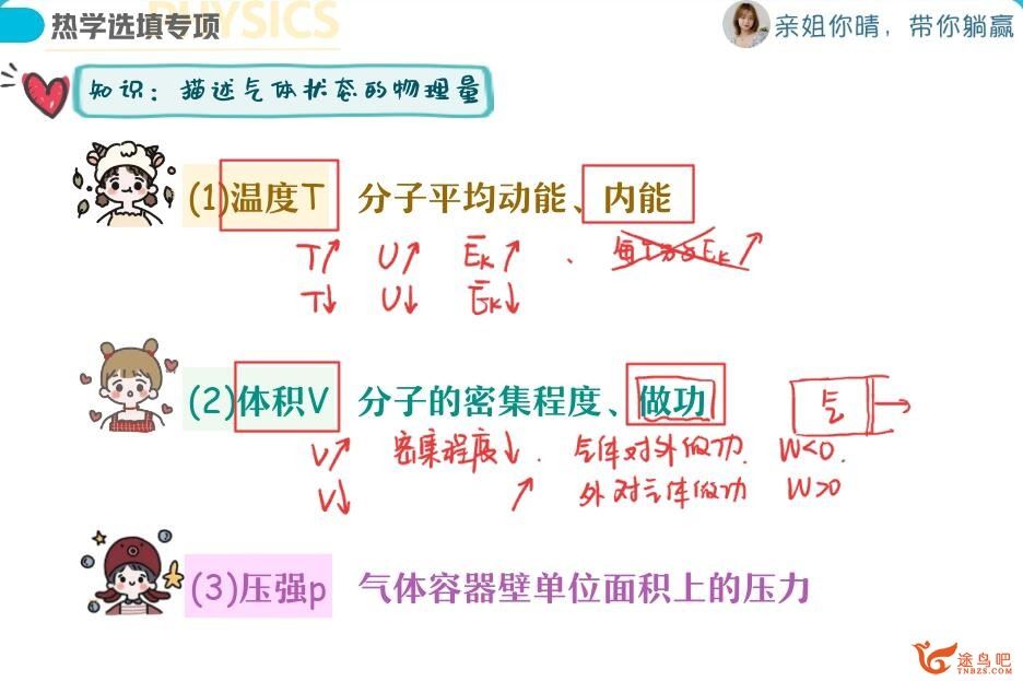 袁帅2023年高考物理S二轮复习寒春联报春季班二轮完结 百度网盘下载