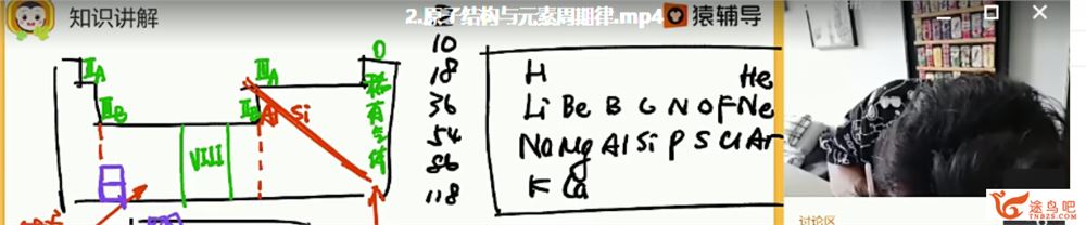 2021高考化学 李霄君化学一轮复习联报班课程视频百度云下载