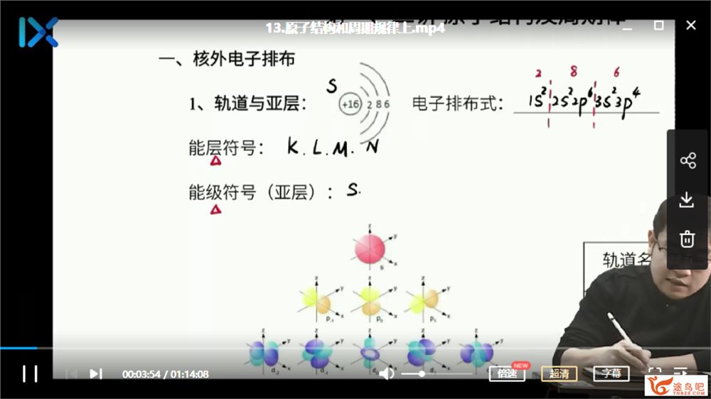 2021高考化学 李政化学一至三阶段复习联报班视频资源百度云下载