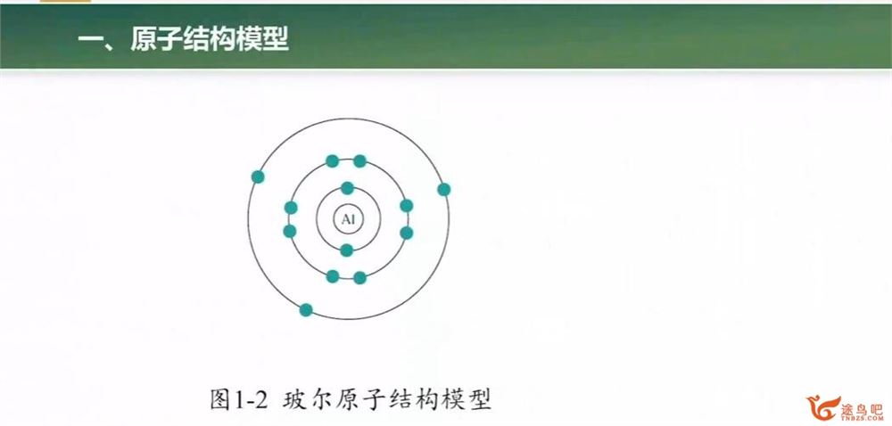 李政2023年高考化学二轮复习寒春联报 **逆袭班 百度网盘分享