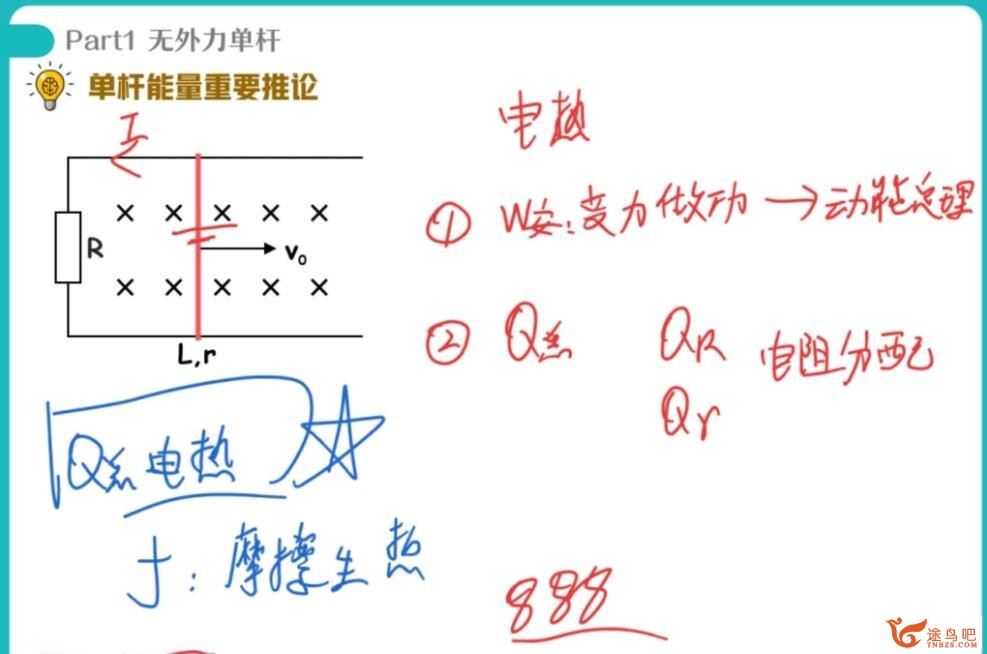 何连伟2023春高二物理春季尖端班  百度网盘分享