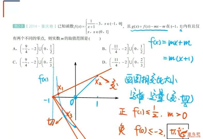 周帅2023年高考数学菁英班二轮复习寒春联报春季班 百度网盘分享