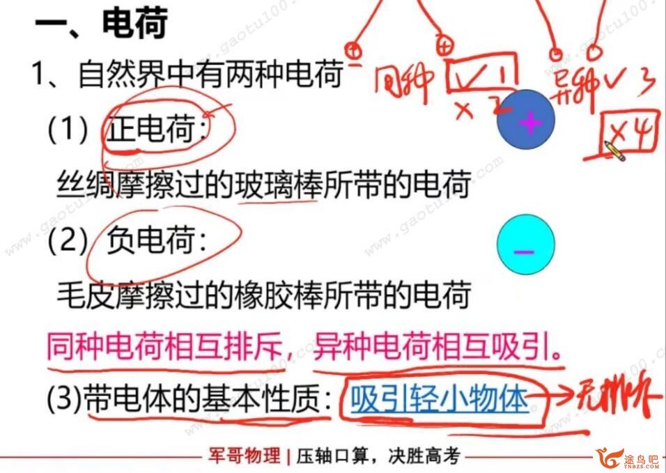 马小军 2021暑 高二物理暑假班 9讲带讲义 百度网盘下载