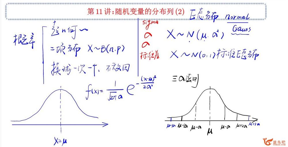 赵礼显2023春高二数学春季系统班春季班 百度网盘分享