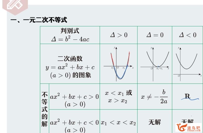 尹亮辉2024高考数学A+一轮暑秋联报秋季班 尹亮辉高考数学百度网盘下载