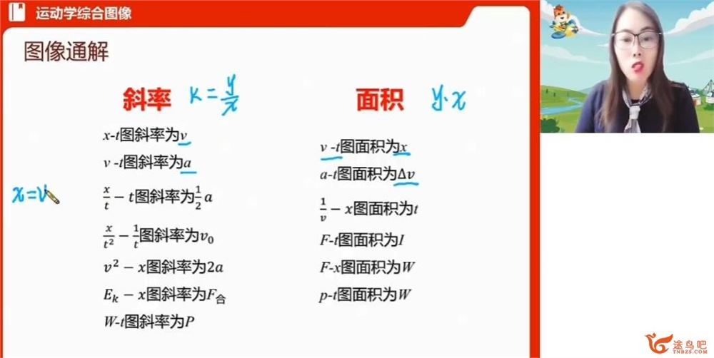 高明静2023年高考物理A+班二轮复习寒春联报 直播课 录播课 百度网盘下载