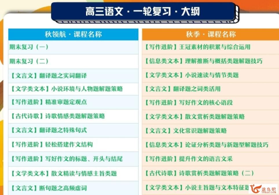 曲增瑞2023年高考语文A+二轮复习寒春联报 春季班 百度网盘下载