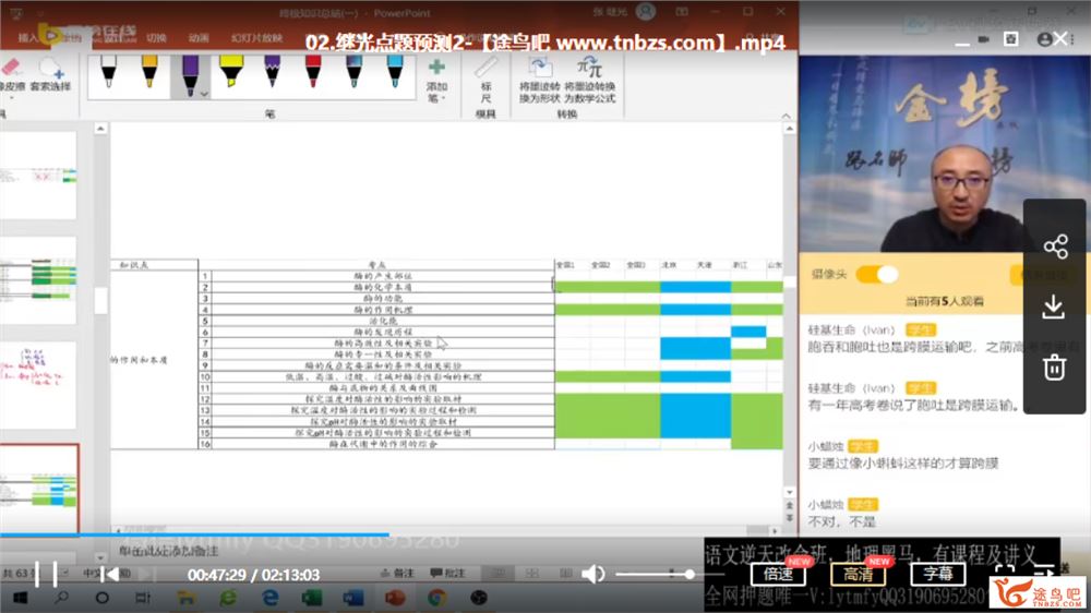 金榜在线【张继光生物】2020高考 张继光生物三轮冲刺点题课视频资源百度网盘下载