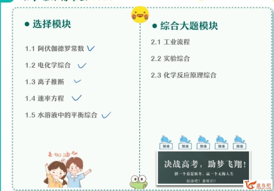 王瑾2023年高考化学A二轮复习寒春联报 寒假班 百度网盘分享