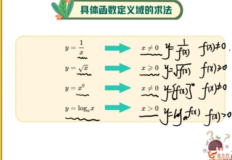 张华2023寒高一数学寒假冲顶班带笔记完结 百度网盘分享