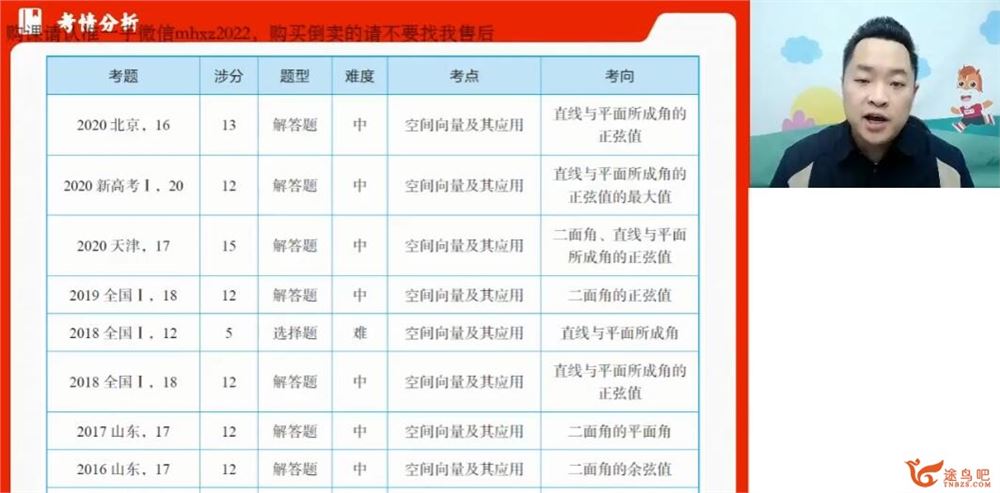 肖晗 2022暑 高二数学暑假系统班 18讲完结百度网盘分享