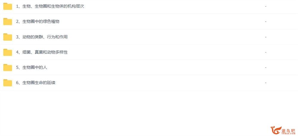 乐乐课堂生物大百科 6章182讲 百度网盘下载