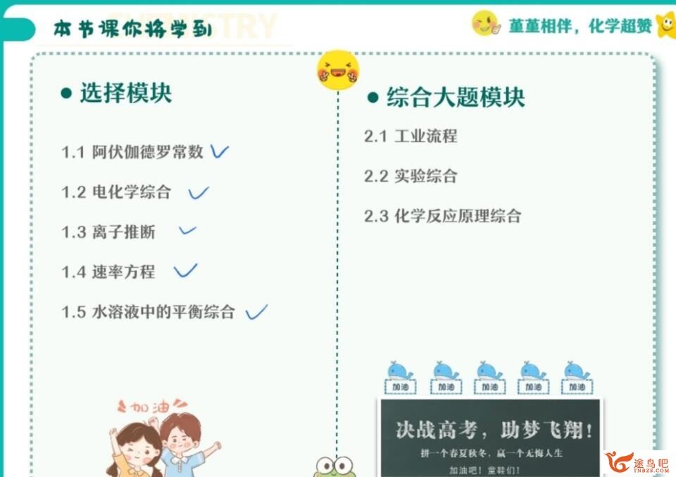 王瑾 2023年高考化学A+二轮复习寒春联报 寒假班 百度网盘分享