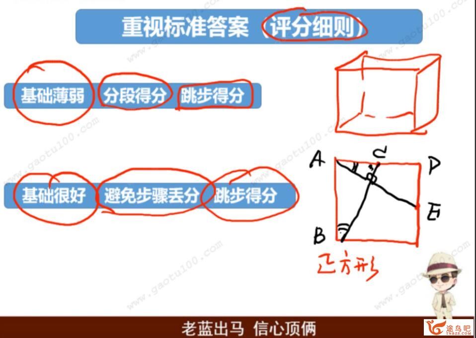 马力仲 2022年暑 高一数学暑假班 7讲百度网盘下载