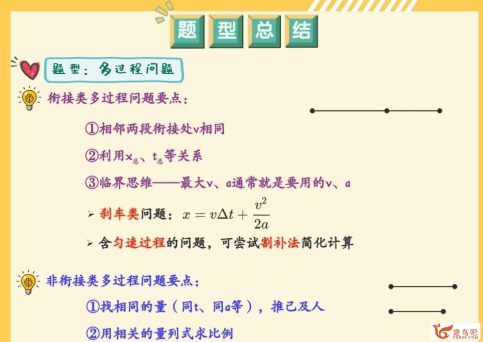 袁帅2023年高考物理S二轮复习寒春联报寒假班更新完毕春季班 百度网盘分享