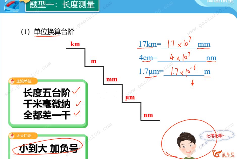 陆昆仑2022秋 初二物理秋季班 6讲带笔记 陆昆仑物理怎么样