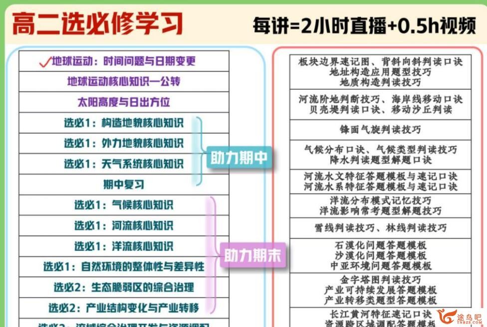 孙国勇2022秋 高二地理秋季班 百度网盘分享