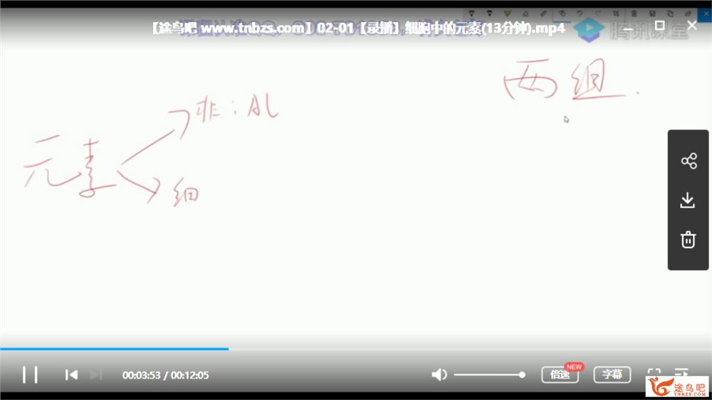 【生物冯博】腾讯课堂 2020最新高考生物复习全年系统班之追风少年百度云下载