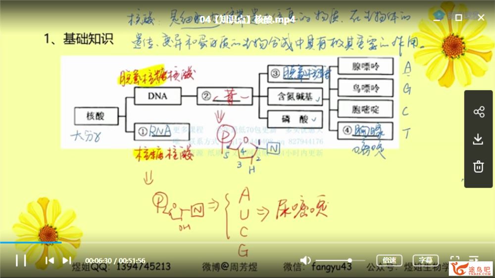 2020高考 周芳煜生物全年班（视频+讲义）系列精品课程百度云下载